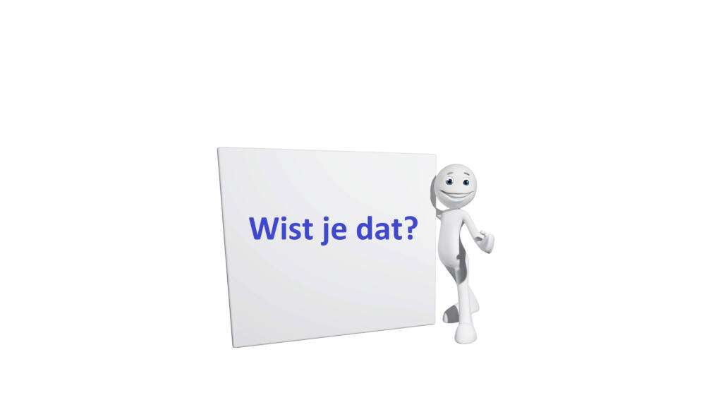 Wist-je-dat